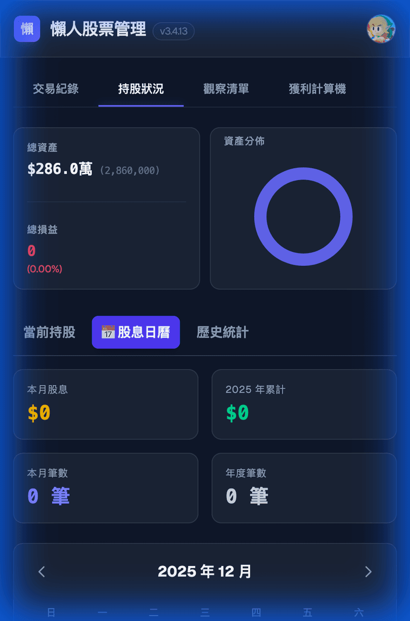 股息日曆