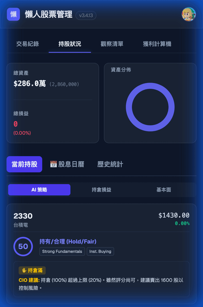 持股總覽
